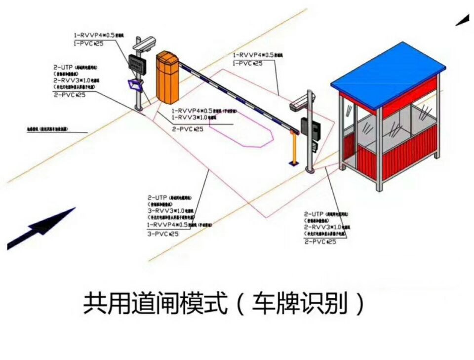 黄骅市单通道车牌识别系统施工